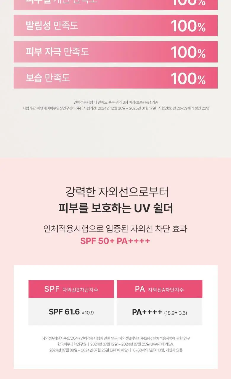 [UV에이징]아누아 복숭아 나이아신 UV 톤업 프로텍션 50ml 상세페이지 5